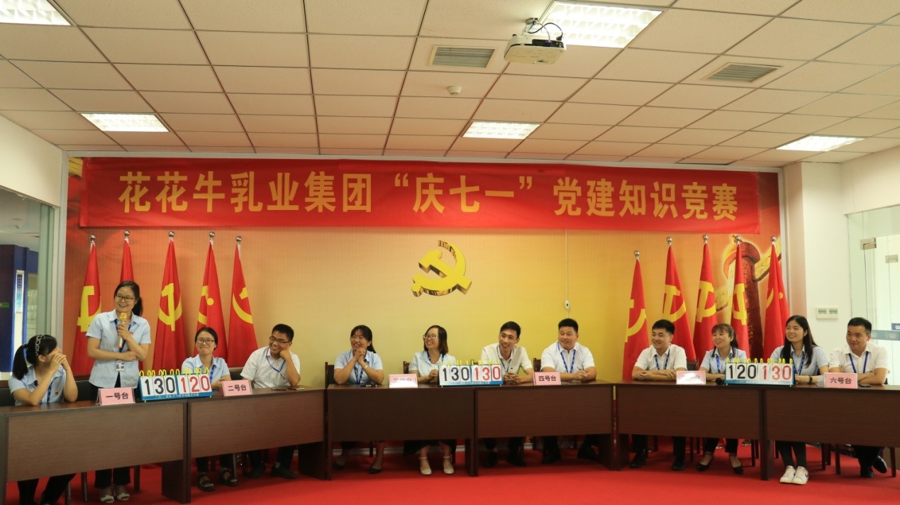 知识竞赛争先锋   比学赶超展风采 —— 心博（中国）乳业集团党委举办庆 “七一”党建知识竞赛