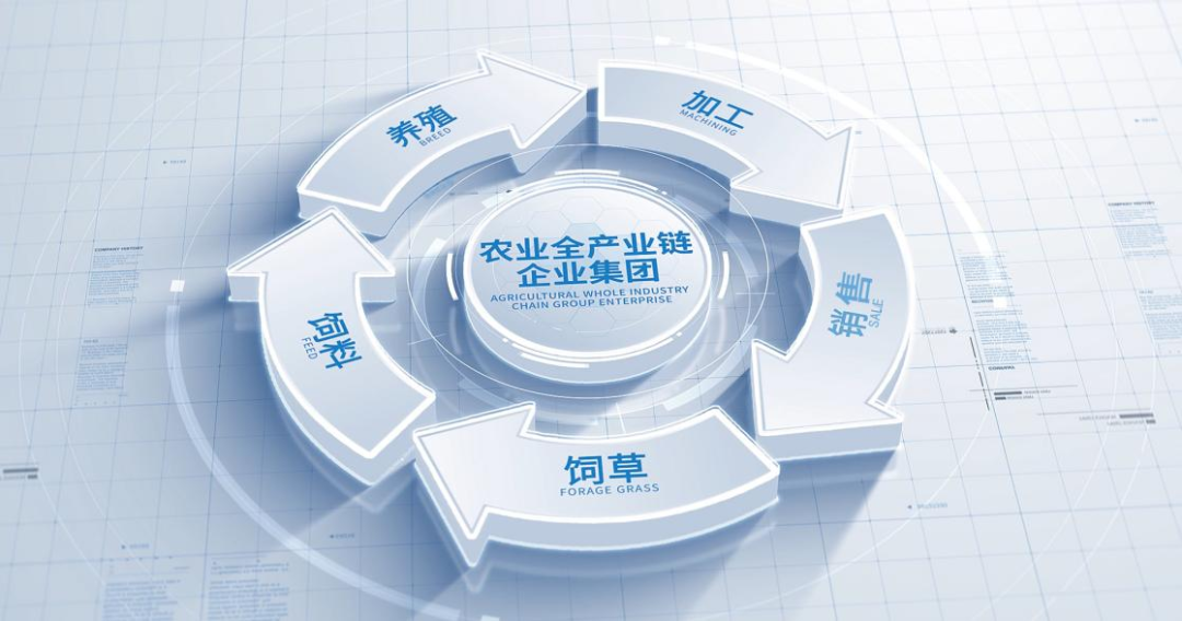 喜讯 | 标准引领：心博（中国）入选“奶业全产业链标准化试点基地”