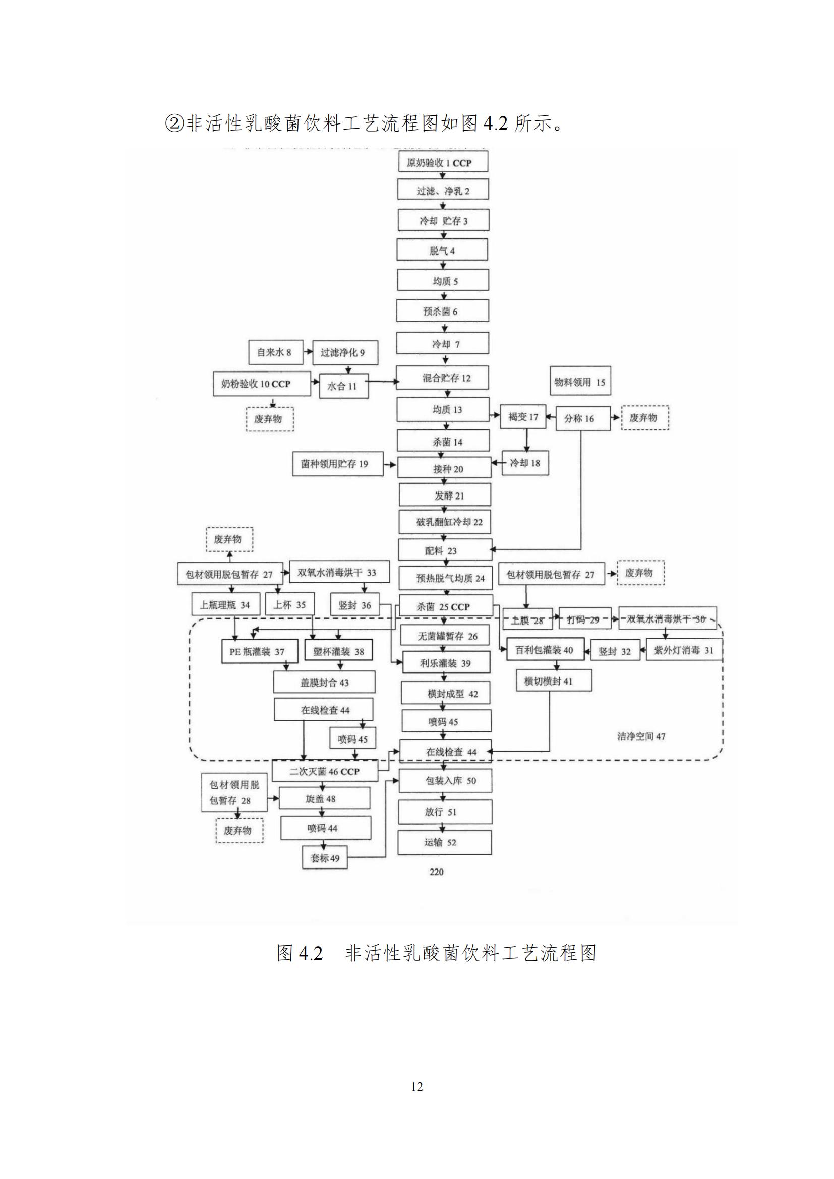 《郑州心博（中国）乳制品有限公司产品碳足迹报告》公示