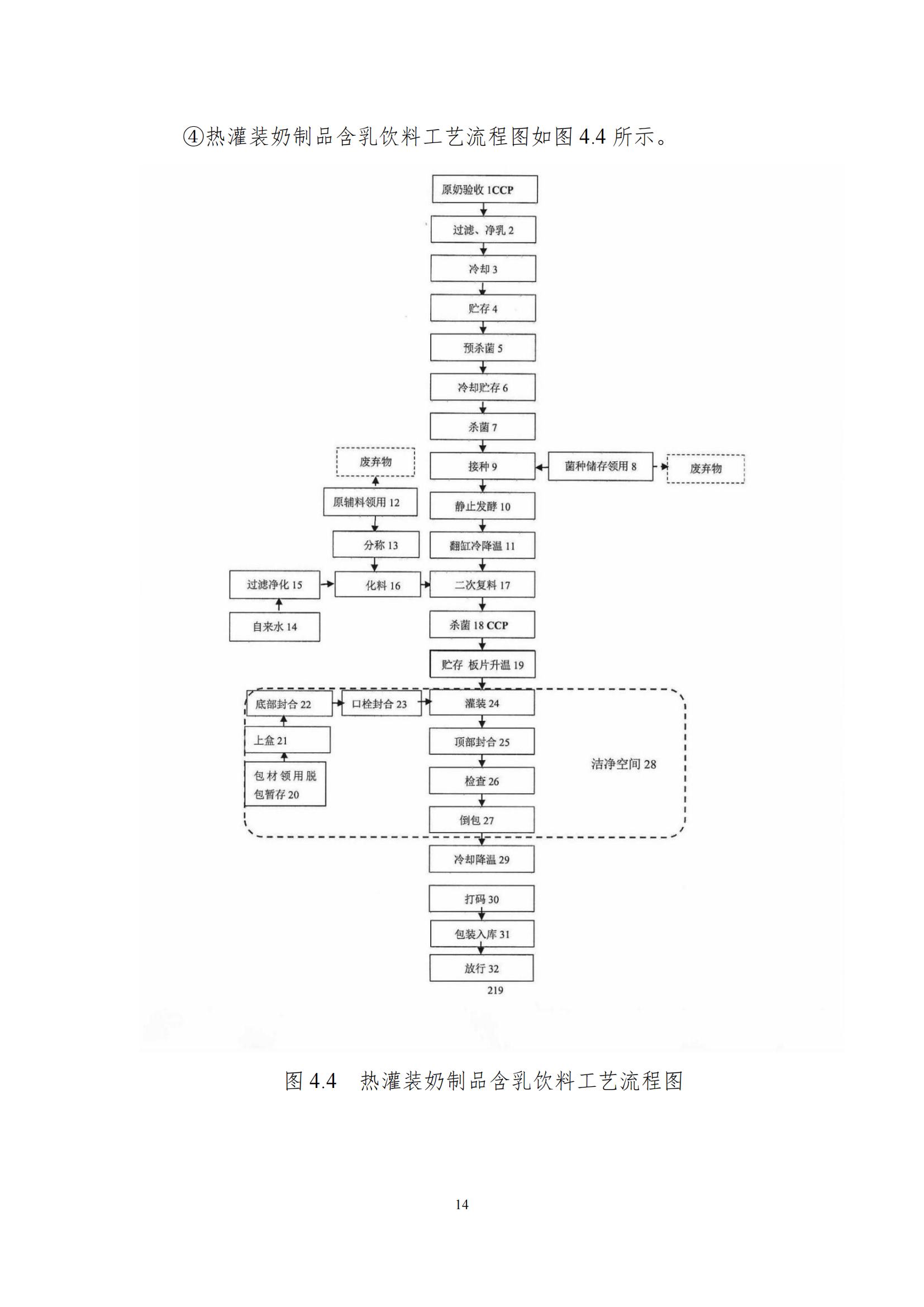 《郑州心博（中国）乳制品有限公司产品碳足迹报告》公示