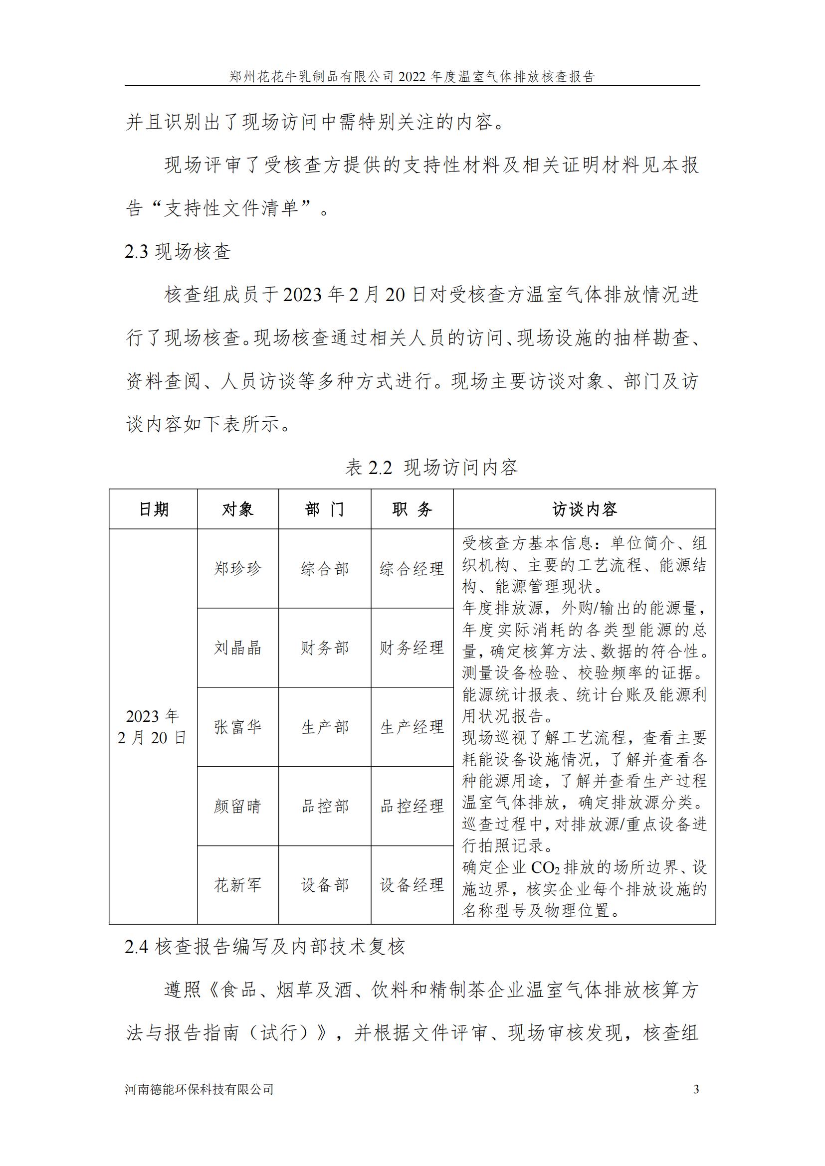 《郑州心博（中国）乳制品有限公司2022年度温室气体排放核查报告》公示