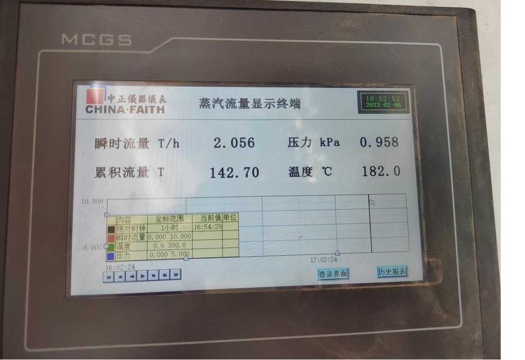 心博(中国)丨河南心博(中国)乳业集团郑州分公司“集中供热”项目成功投产! 心博(中国)丨河南心博(中国)乳业集团郑州分公司“集中供热”项目成功投产!