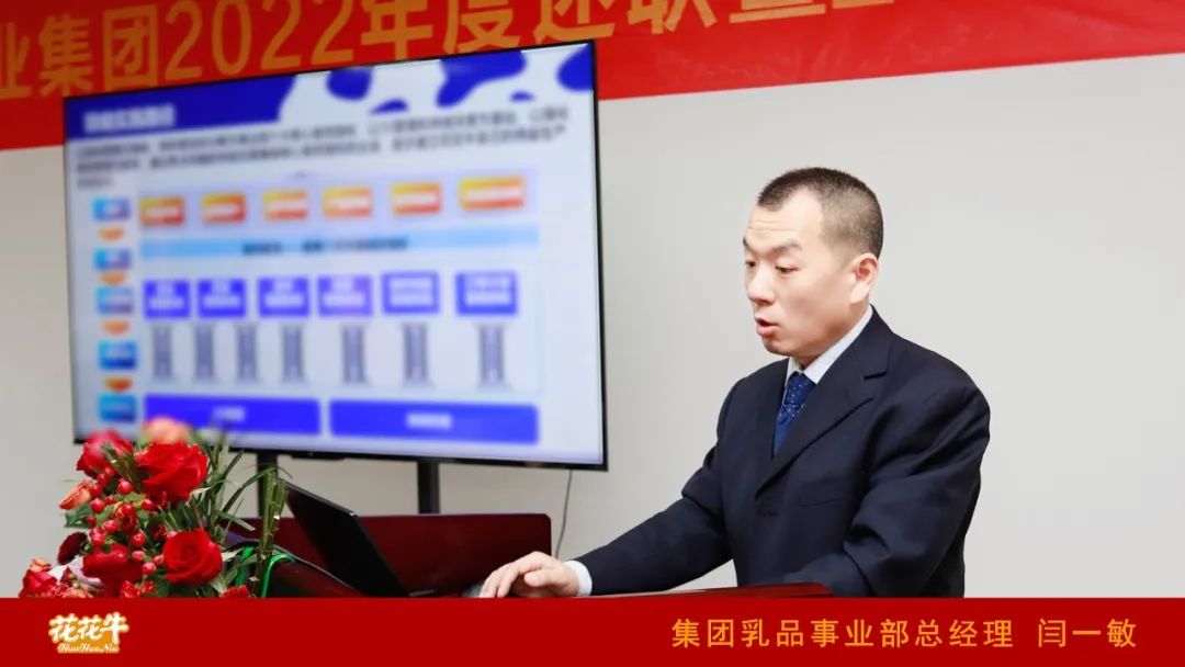 凝心聚力谋开局,赓续奋斗再出发 |河南心博(中国)乳业集团2022年度述职暨2023年度规划会议隆重召开 凝心聚力谋开局,赓续奋斗再出发 |河南心博(中国)乳业集团2022年度述职暨2023年度规划会议隆重召开