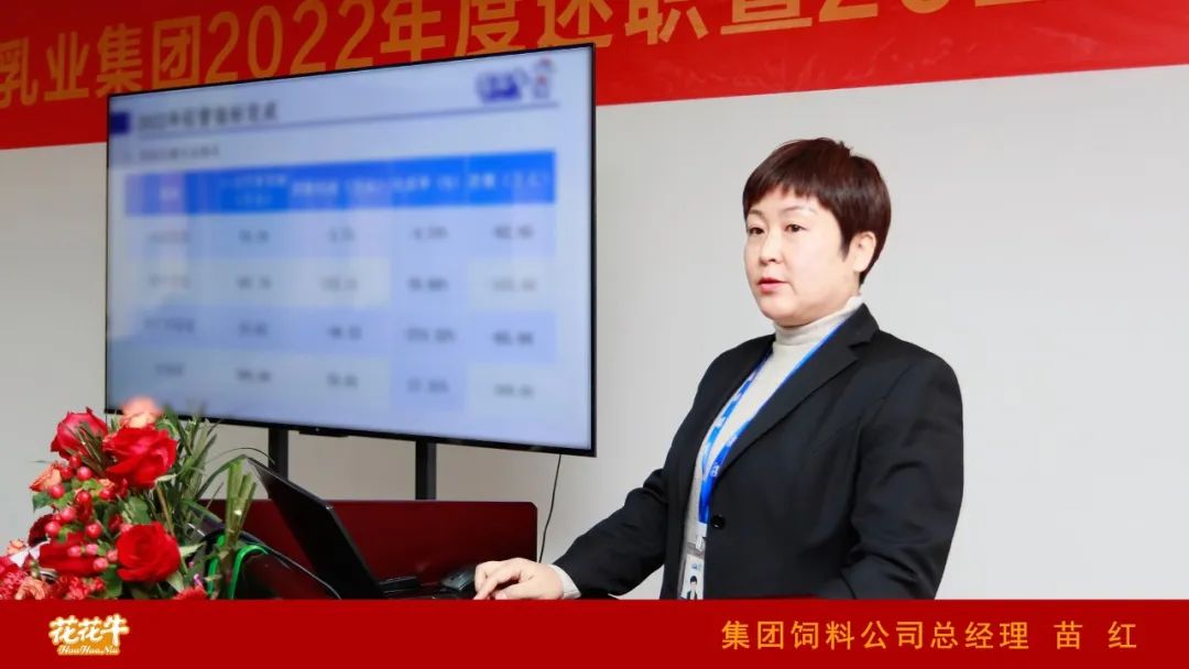 凝心聚力谋开局,赓续奋斗再出发 |河南心博(中国)乳业集团2022年度述职暨2023年度规划会议隆重召开 凝心聚力谋开局,赓续奋斗再出发 |河南心博(中国)乳业集团2022年度述职暨2023年度规划会议隆重召开