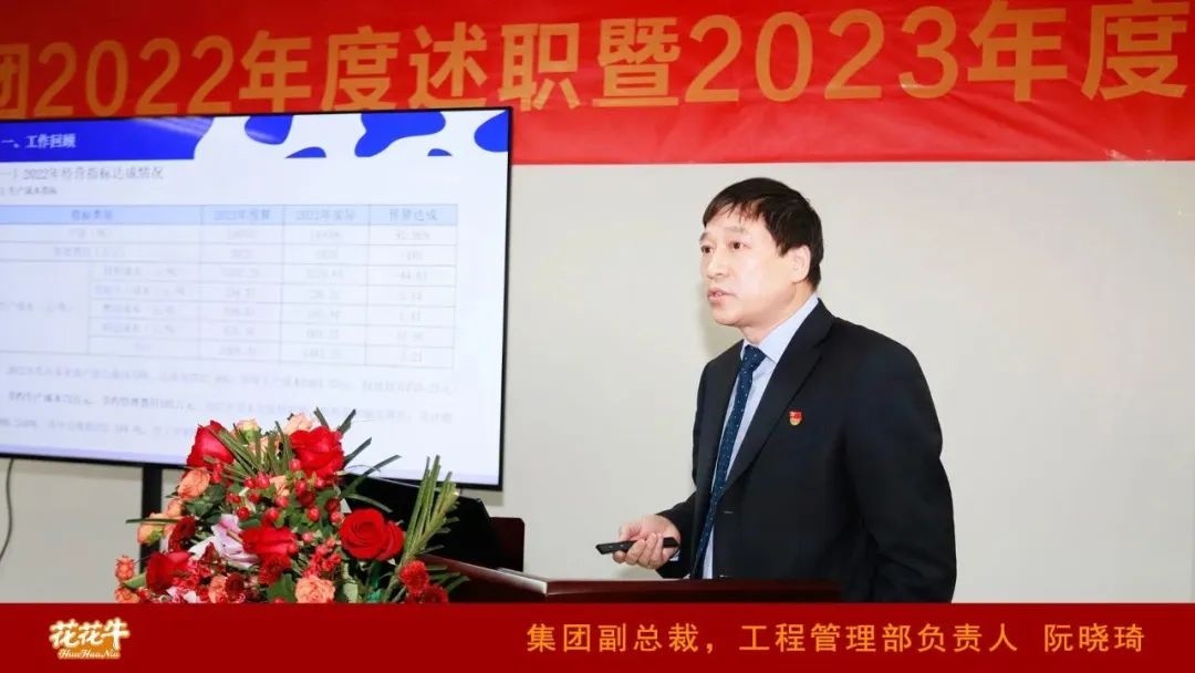 凝心聚力谋开局,赓续奋斗再出发 |河南心博(中国)乳业集团2022年度述职暨2023年度规划会议隆重召开 凝心聚力谋开局,赓续奋斗再出发 |河南心博(中国)乳业集团2022年度述职暨2023年度规划会议隆重召开