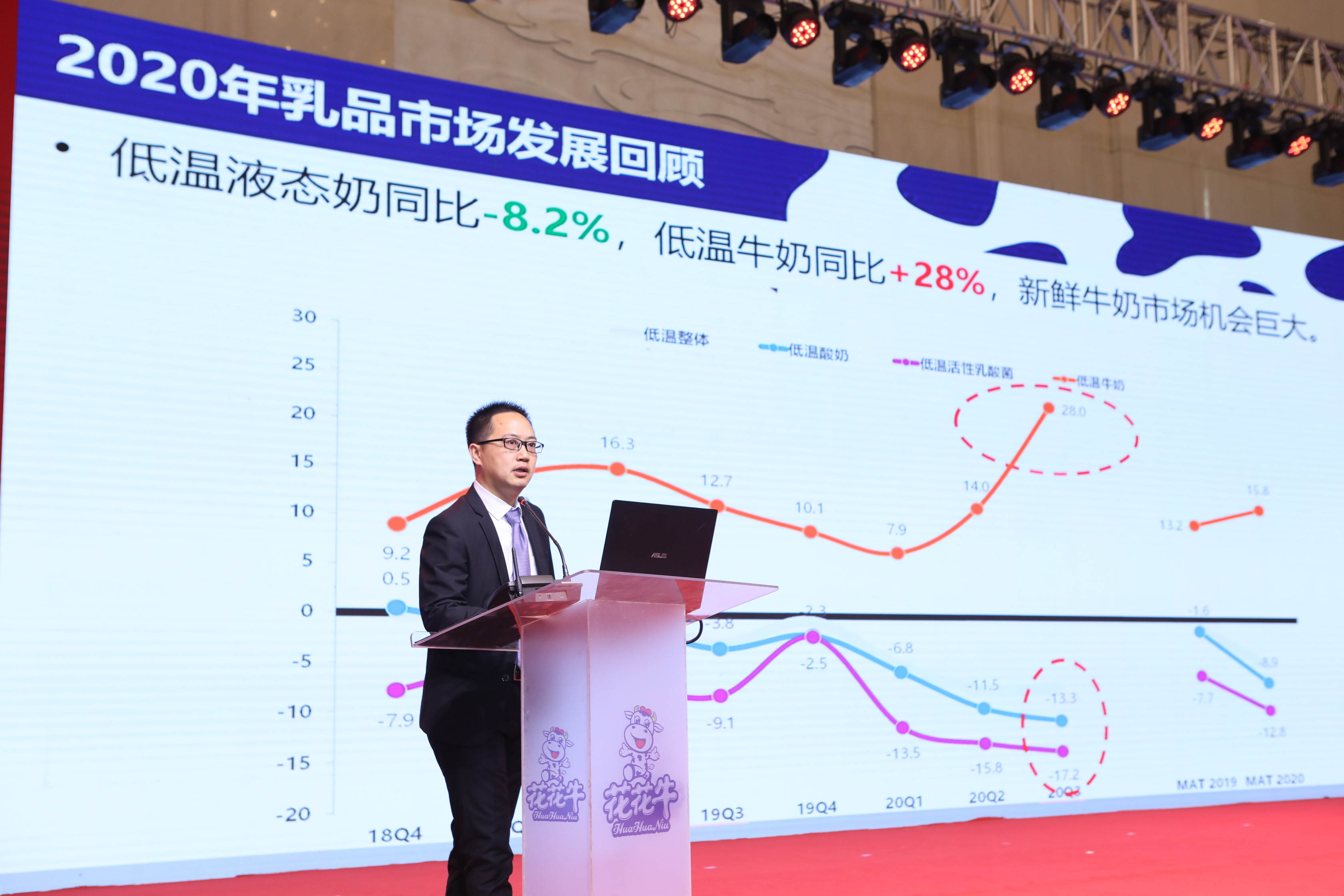 心博(中国) | “夯基础 抓机遇 重服务 赢未来” 心博(中国) | “夯基础 抓机遇 重服务 赢未来”