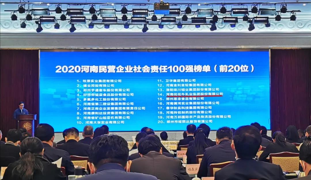 快讯 | 2020河南民营企业100强发布 心博（中国）荣获“河南民营企业现代农业100强”、“河南民营企业社会责任100强”双荣誉