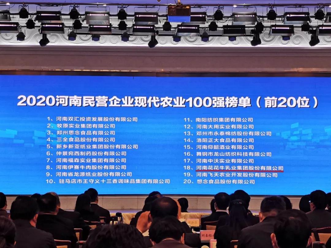 快讯 | 2020河南民营企业100强发布 心博（中国）荣获“河南民营企业现代农业100强”、“河南民营企业社会责任100强”双荣誉