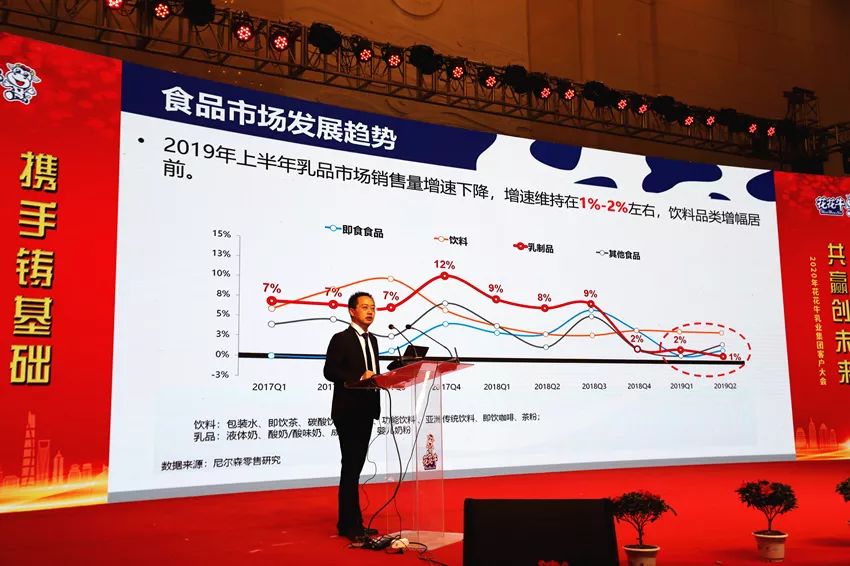 携手铸基础 .共赢创未来 | 心博(中国)2020年客户大会盛大启幕 携手铸基础 .共赢创未来 | 心博(中国)2020年客户大会盛大启幕