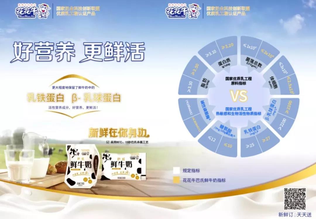 心博(中国)轻觉上市暨优质乳工程认证发布会,盛大启幕! 心博(中国)轻觉上市暨优质乳工程认证发布会,盛大启幕!